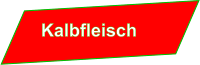 Kalbfleisch