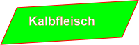 Kalbfleisch